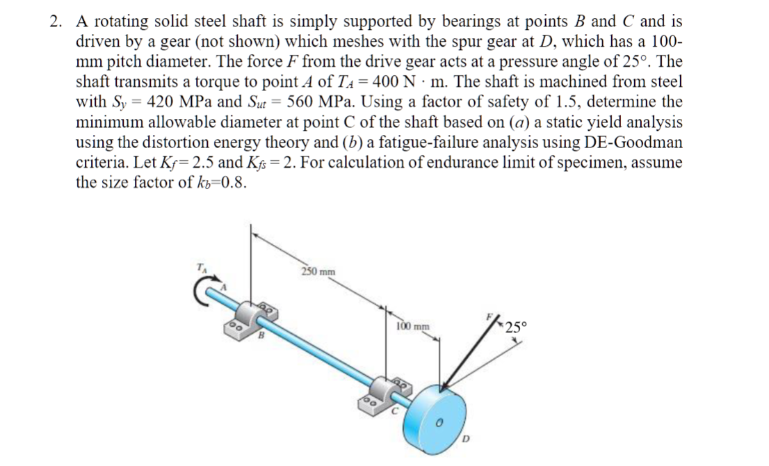 Solved 2. A rotating solid steel shaft is simply supported | Chegg.com