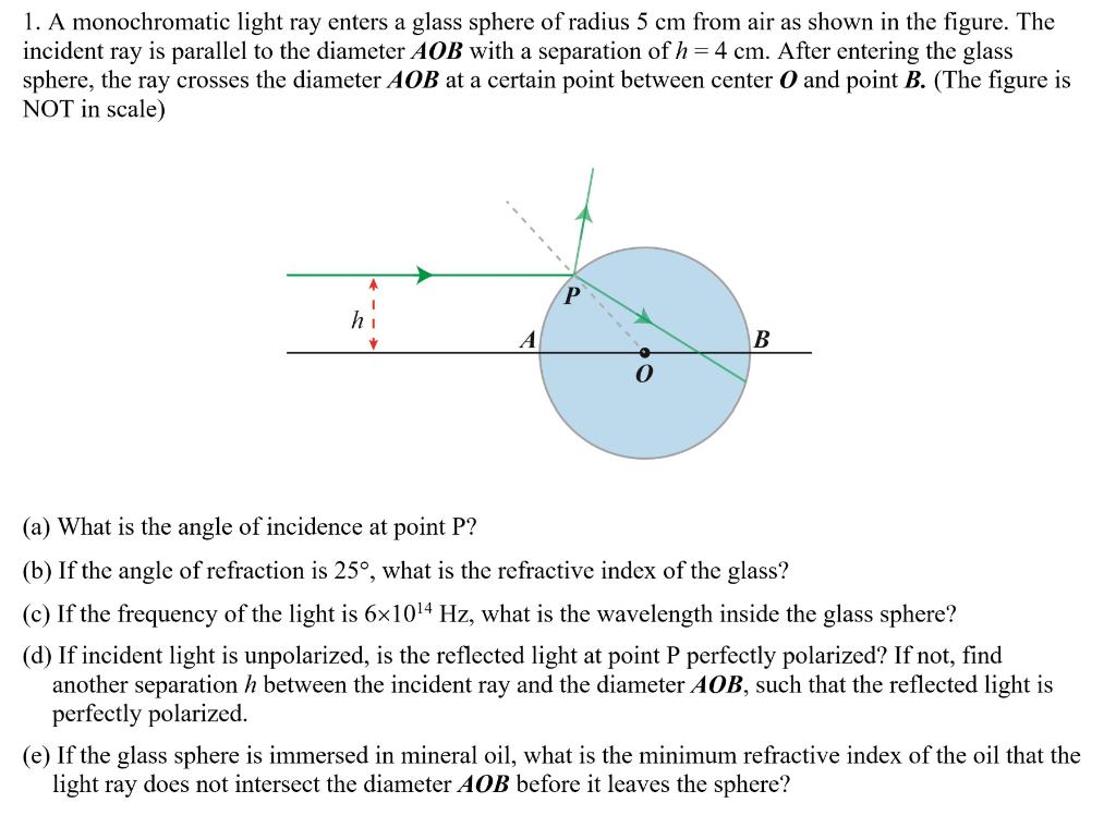 Solved 1. A monochromatic light ray enters a glass sphere of | Chegg.com