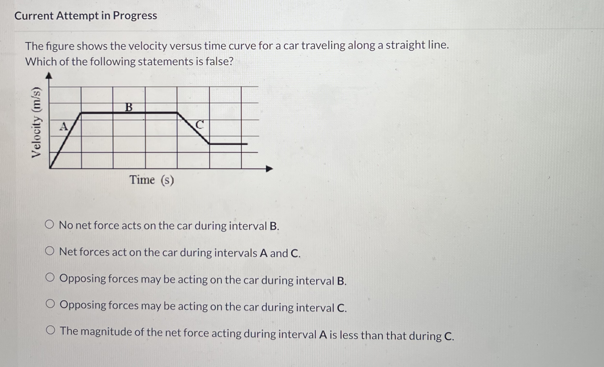 Solved The Figure Shows The Velocity Versus Time Curve For A | Chegg.com