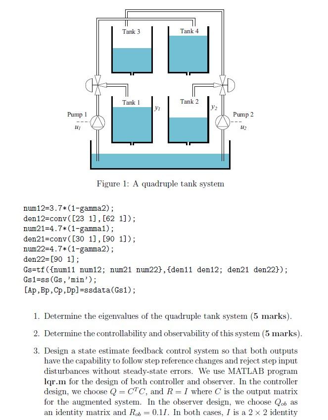 Figure 1: A quadruple tank system
1. Determine the eigenvalues of the quadruple tank system ( 5 marks).
2. Determine the cont