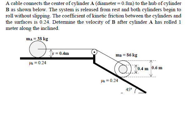 Solved A cable connects the center of cylinder A (diameter = | Chegg.com