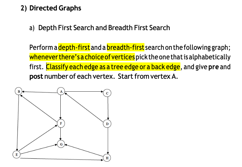 Solved 2) Directed Graphs a) Depth First Search and Breadth | Chegg.com