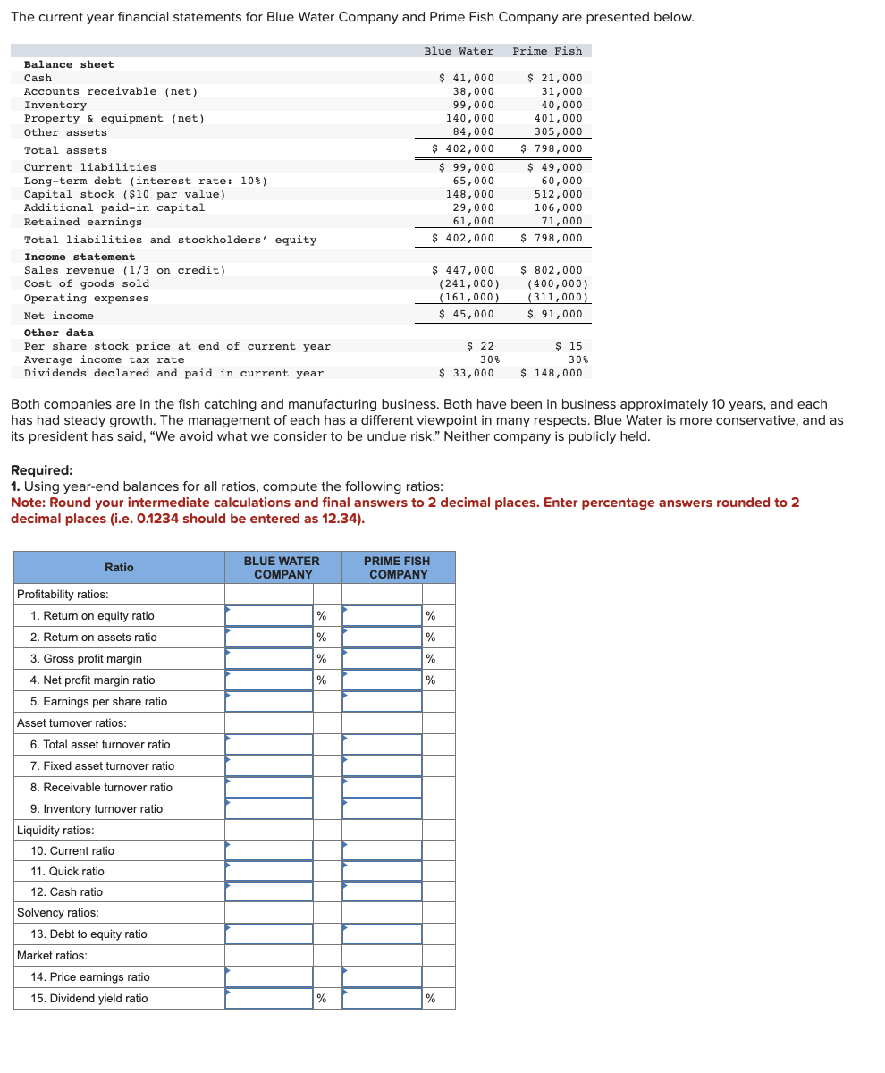 Solved Both Companies Are In The Fish Catching And | Chegg.com