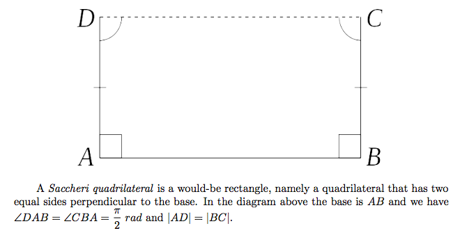 Solved D С A B A Saccheri quadrilateral is a would-be | Chegg.com