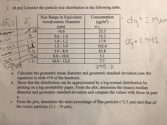 Solved 1. [8 pts] Consider the particle size distribution in