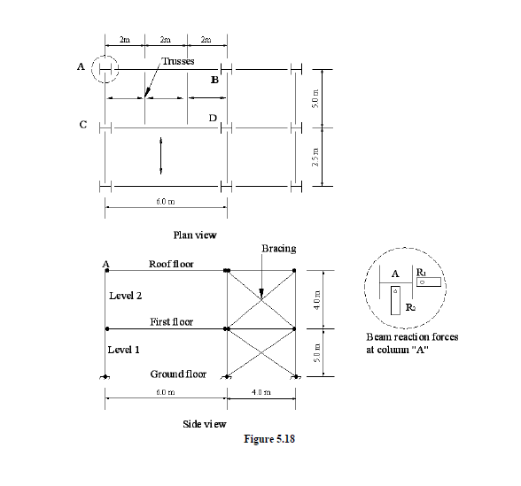 Solved Eurocode 3 5.5. Figure 5.18 shows the part floor plan | Chegg.com