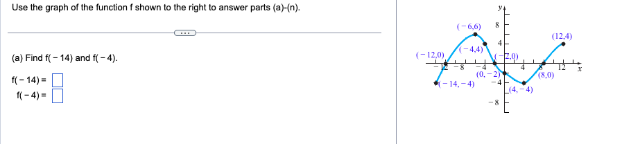 Solved Use the graph of the function f shown to the right to | Chegg.com