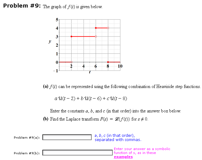 Solved Problem #9: The graph of / (t) is given below. 5 4 3 | Chegg.com