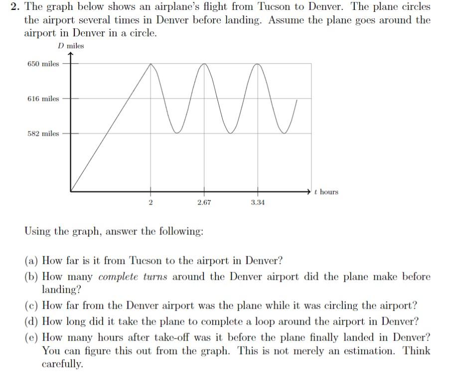 Solved 2. The graph below shows an airplane s flight from Chegg