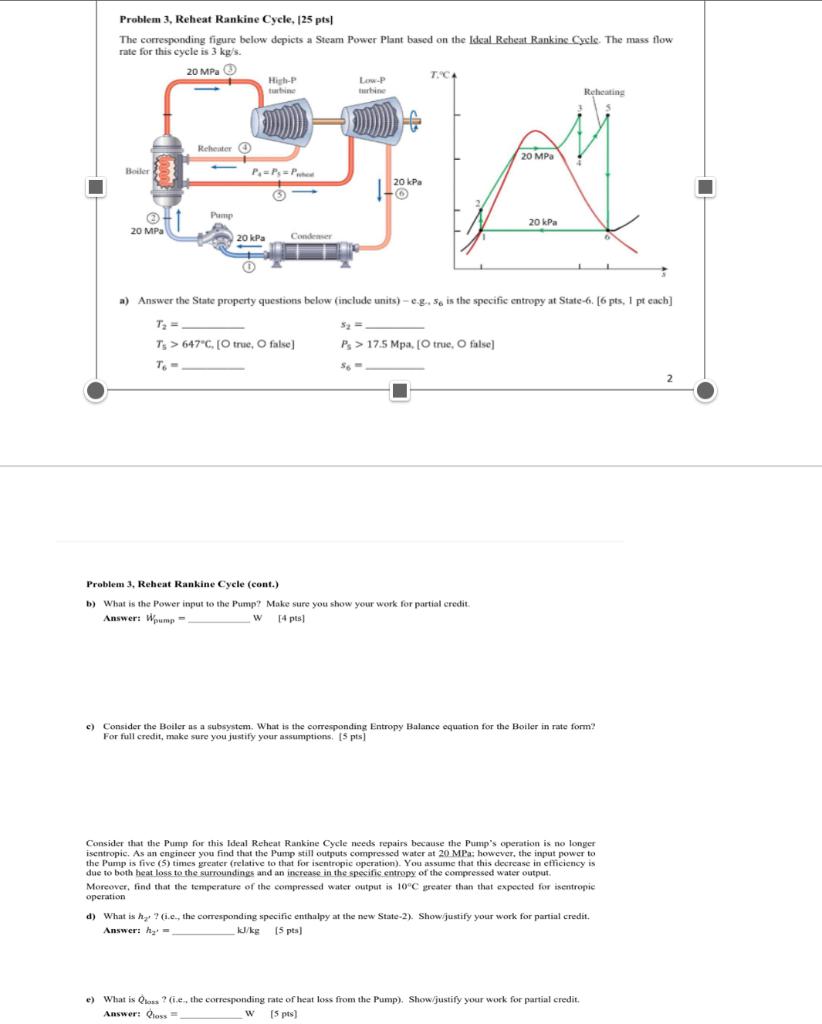 Solved Problem 3, Reheat Rankine Cycle, [25 pts] The | Chegg.com