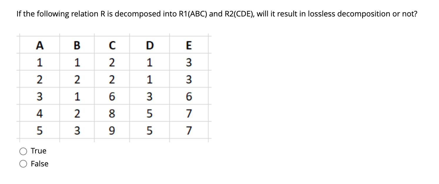 Solved If the following relation R is decomposed into | Chegg.com