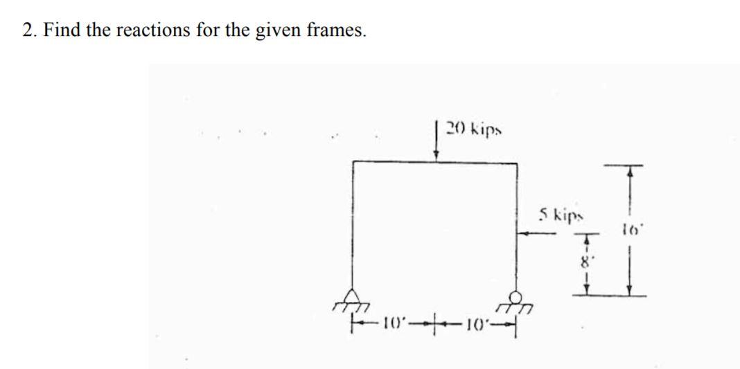 Solved 2. Find the reactions for the given frames. 20 kips | Chegg.com