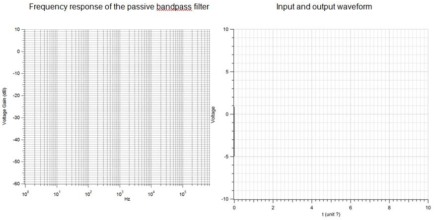 Solved The passive bandpass filter circuit is shown here.Q1 | Chegg.com