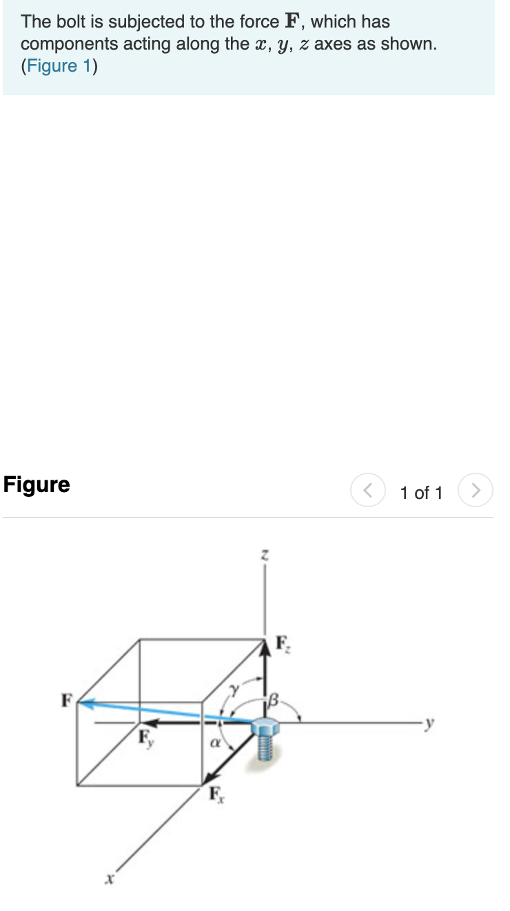 Solved The bolt is subjected to the force F, which has