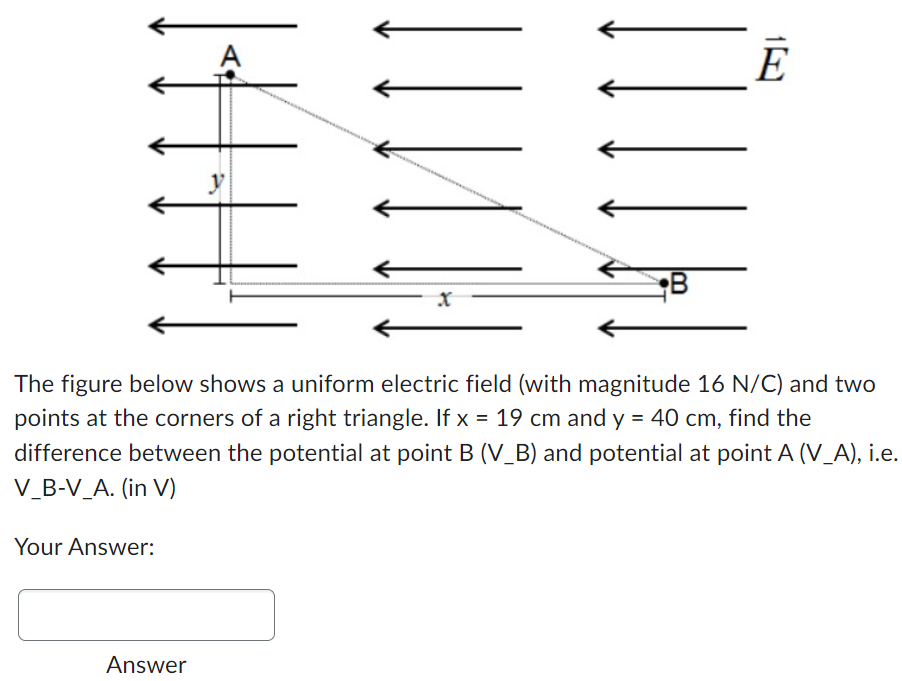 Solved The figure below shows a uniform electric field (with | Chegg.com