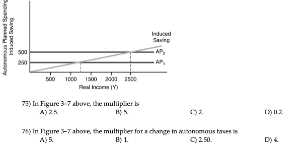 Solved The Correct Answers Are B. 5 And D. 4 Respectively. I | Chegg.com