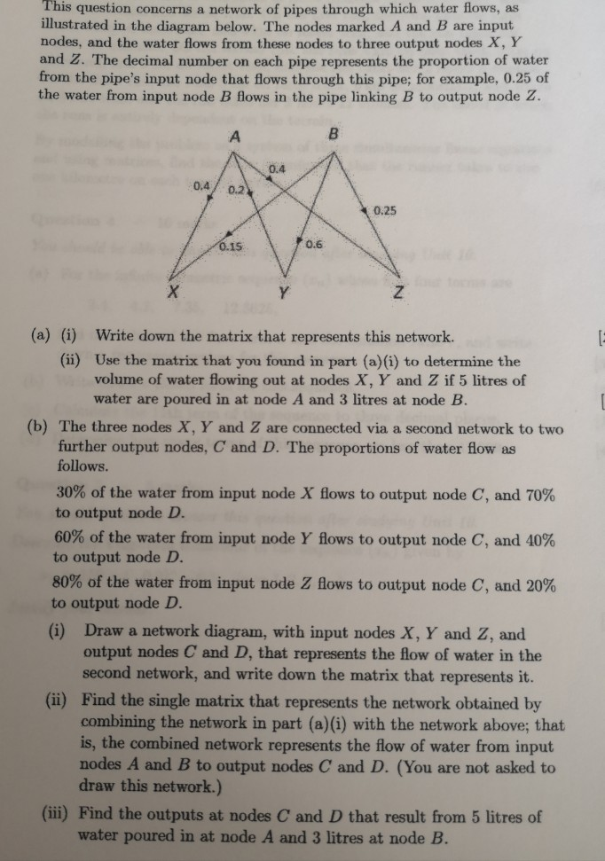 Solved This question concerns a network of pipes through | Chegg.com