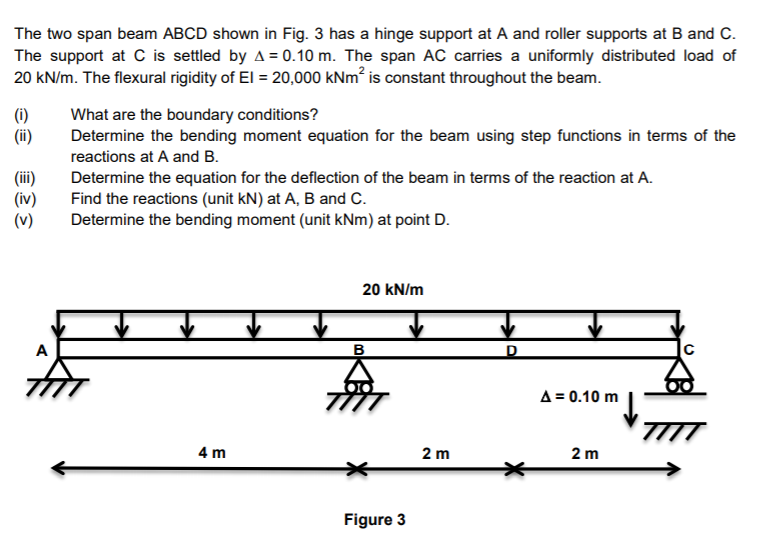 The two span beam ABCD shown in Fig. 3 has a hinge | Chegg.com