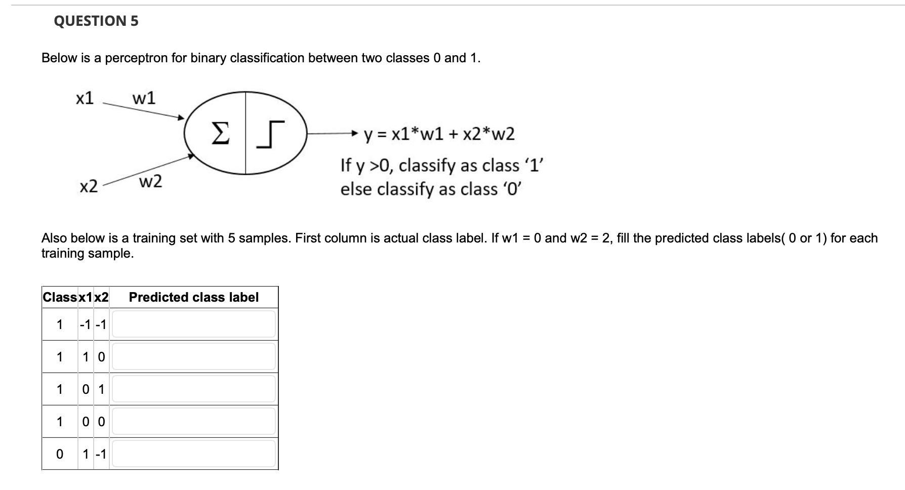 Solved QUESTION 5 Below is a perceptron for binary | Chegg.com
