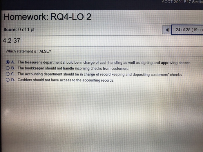 Solved ACCT 2001 F17 Sectio Homework: RQ4-LO 2 Score: 0 of 1 | Chegg.com