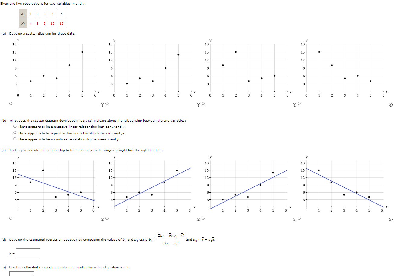 Solved Given are five observations for two variables, x and | Chegg.com