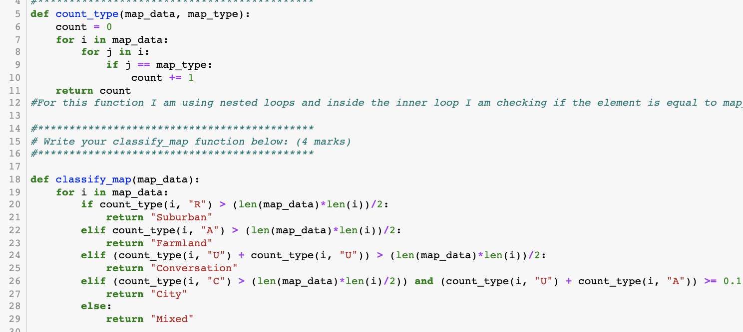 Solved if j *********** 5 def count_type (map_data, | Chegg.com