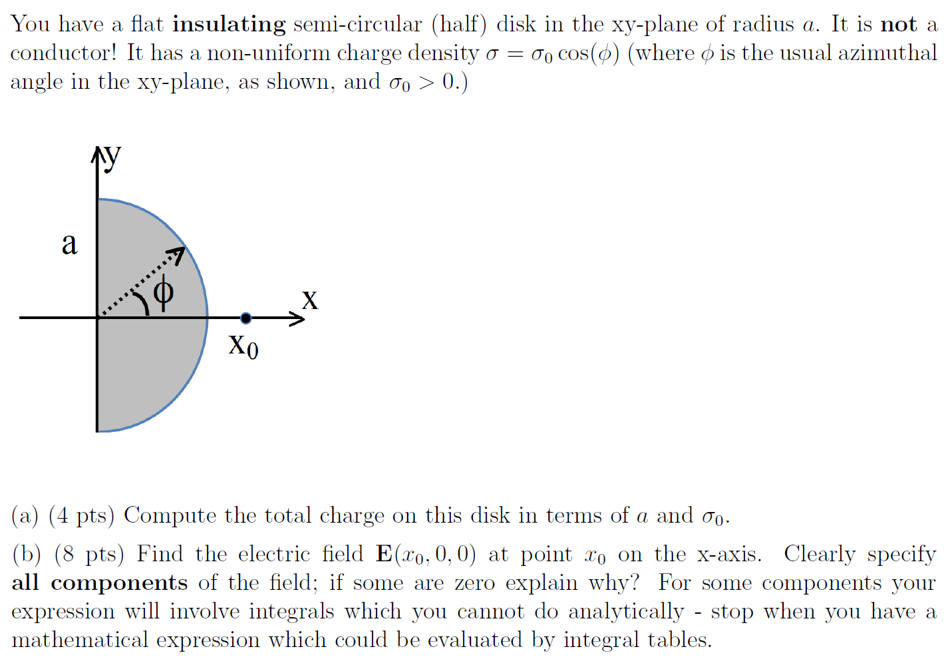 You have a flat insulating semi-circular (half) disk | Chegg.com