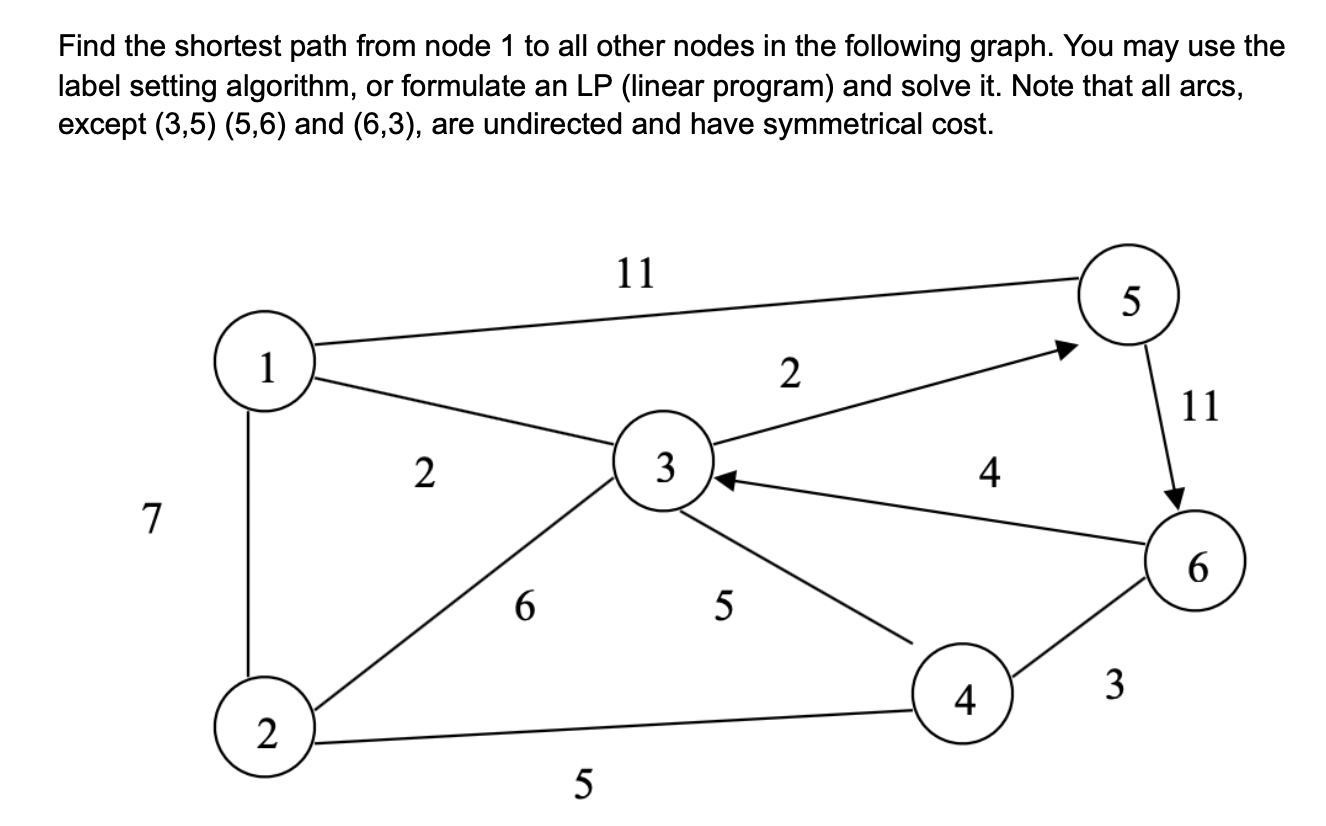 Solved Find the shortest path from node 1 to all other nodes | Chegg.com