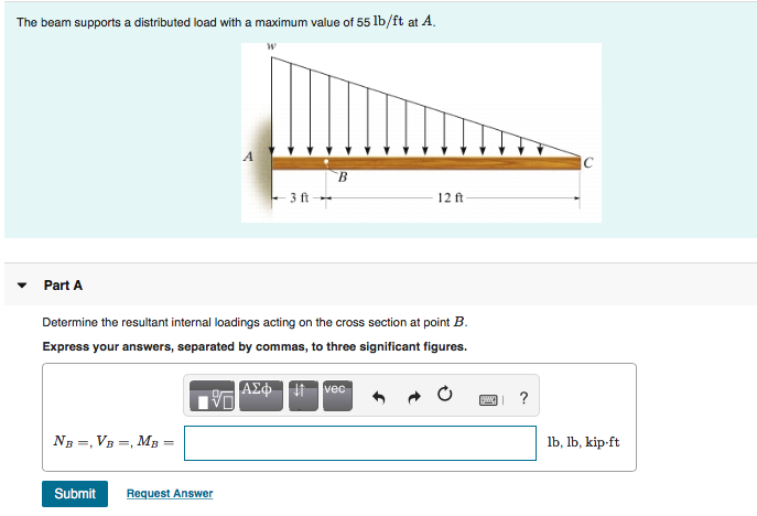 Solved The Beam Supports A Distributed Load With A Maximum | Chegg.com