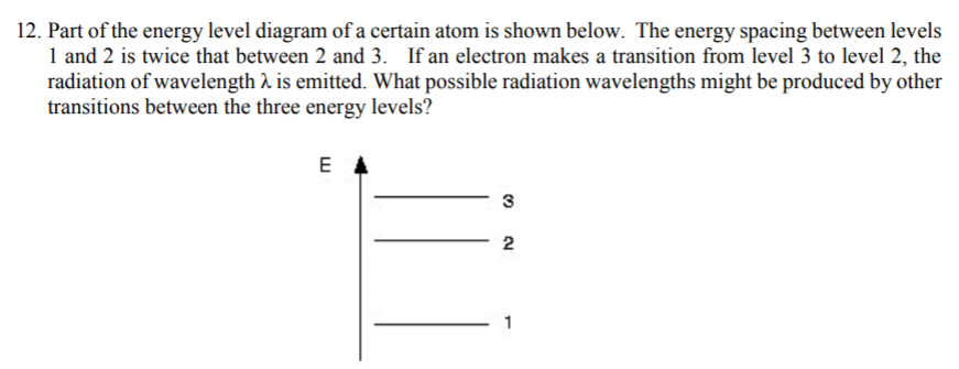 Solved 12. Part of the energy level diagram of a certain | Chegg.com