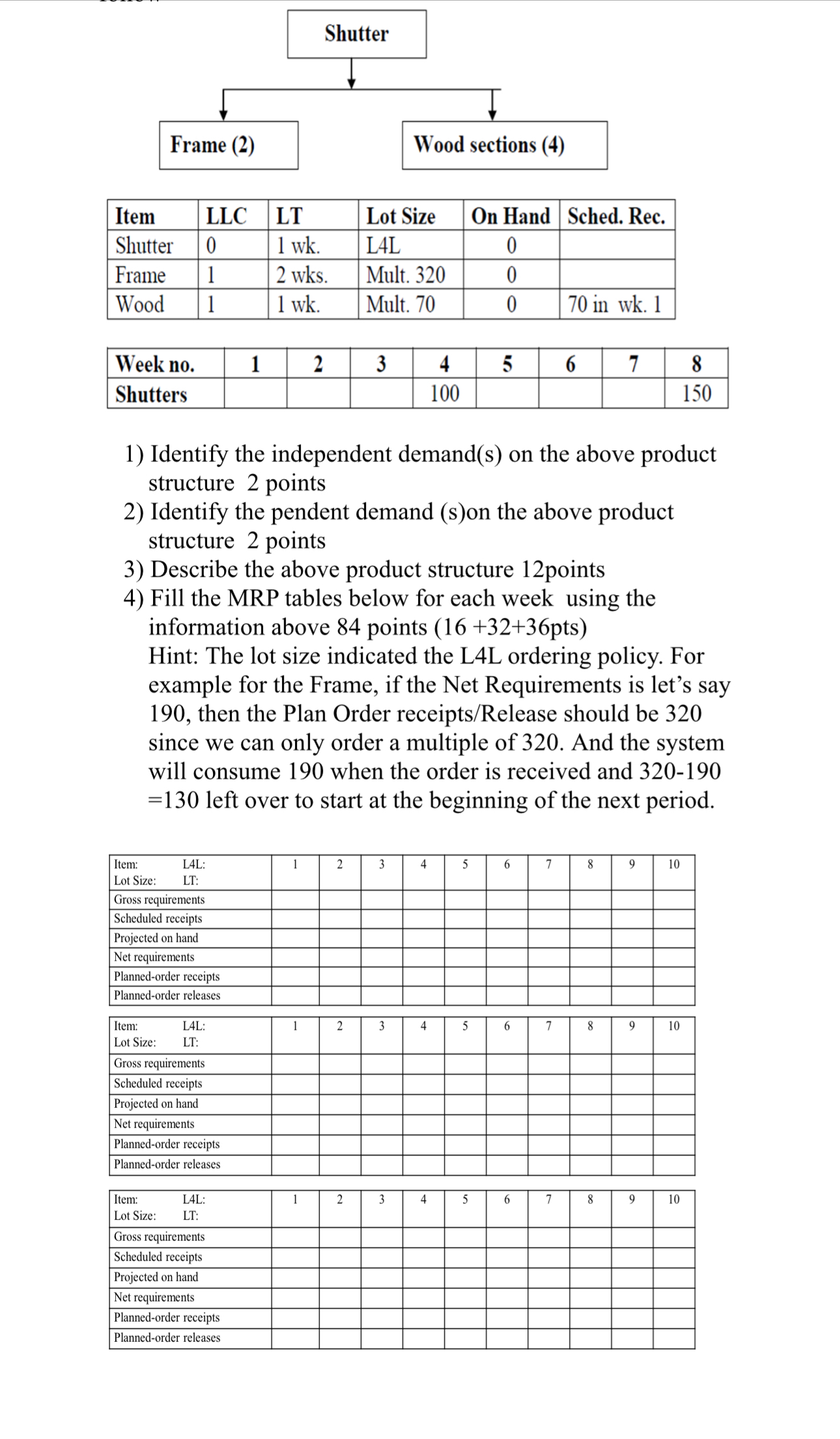 Independent Demand Example Solved 1) Identify the independent demand(s) on the above | Chegg.com