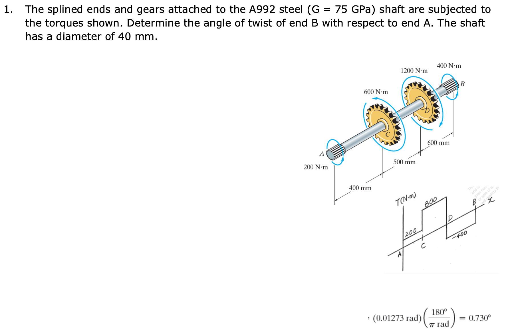 Solved The Splined Ends And Gears Attached To The A992 Steel | Chegg.com