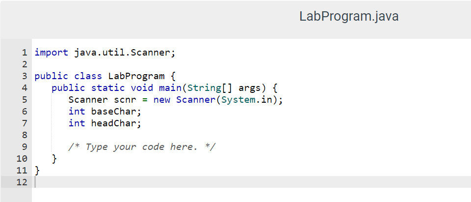 Solved 1.42 ﻿LAB: Input and formatted output: Right-facing | Chegg.com