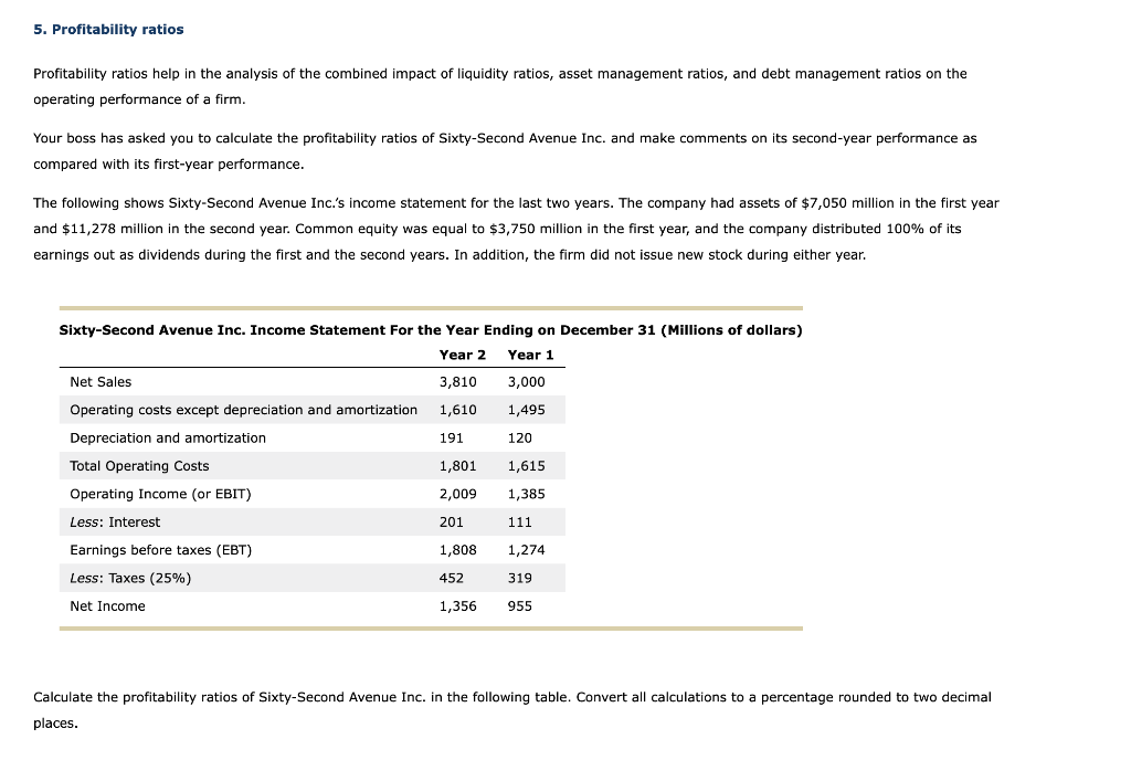 5. Profitability ratios
Profitability ratios help in the analysis of the combined impact of liquidity ratios, asset managemen