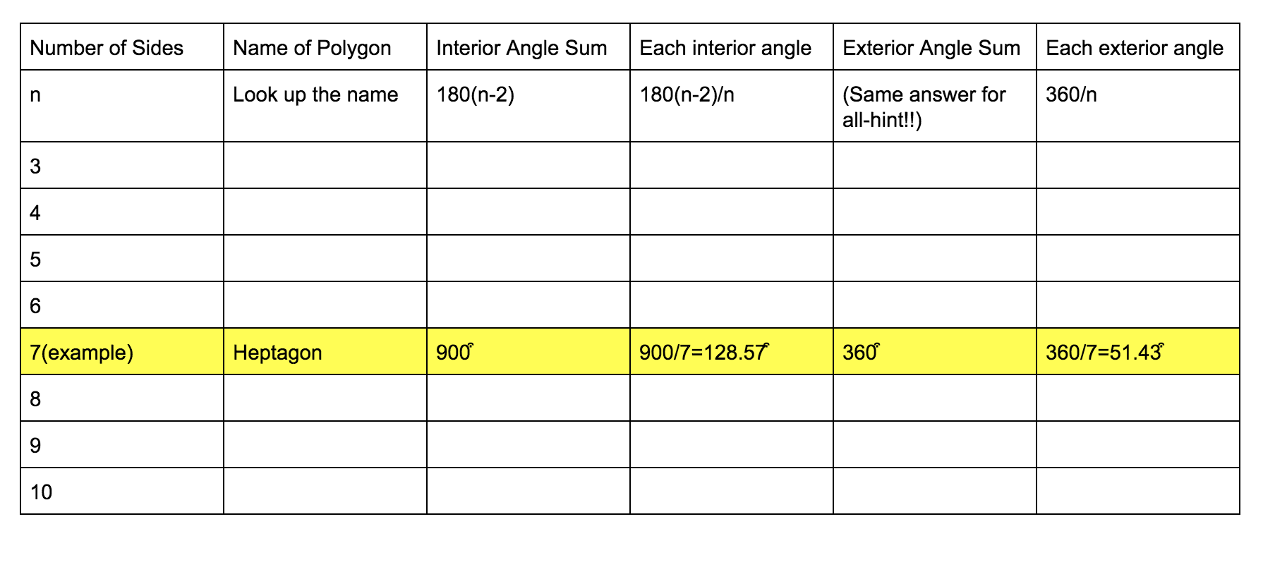 what is the interior angle sum of an 18-sided polygon