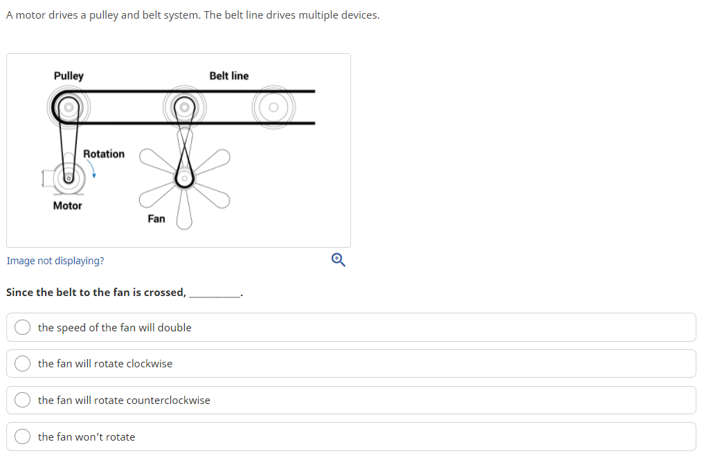 Solved The image shows a top-down view of a wind turbine. | Chegg.com