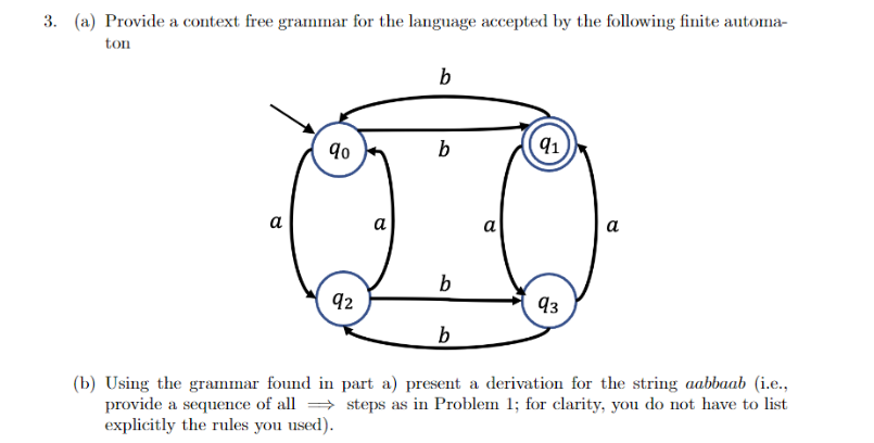 Solved (a) Provide a context free grammar for the language | Chegg.com