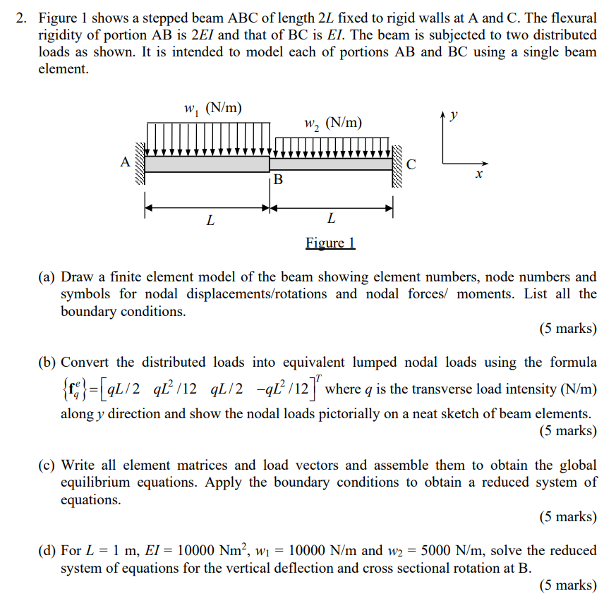 Solved 2. Figure 1 Shows A Stepped Beam Abc Of Length 2l 