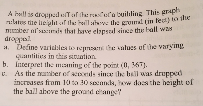 Solved a ball is dropped off the roof of a building. this | Chegg.com