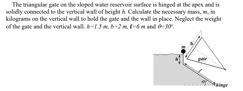 Solved The triangular gate on the sloped water reservoir | Chegg.com