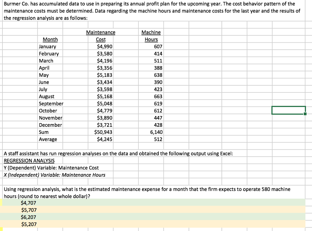 Solved Burmer Co. has accumulated data to use in preparing | Chegg.com