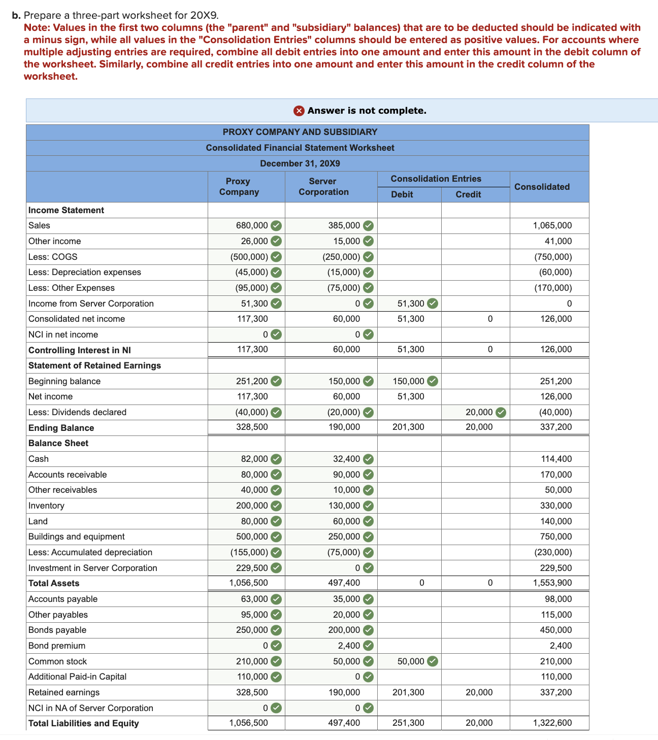 Server Corporation was created on January 1, 20X0, to | Chegg.com