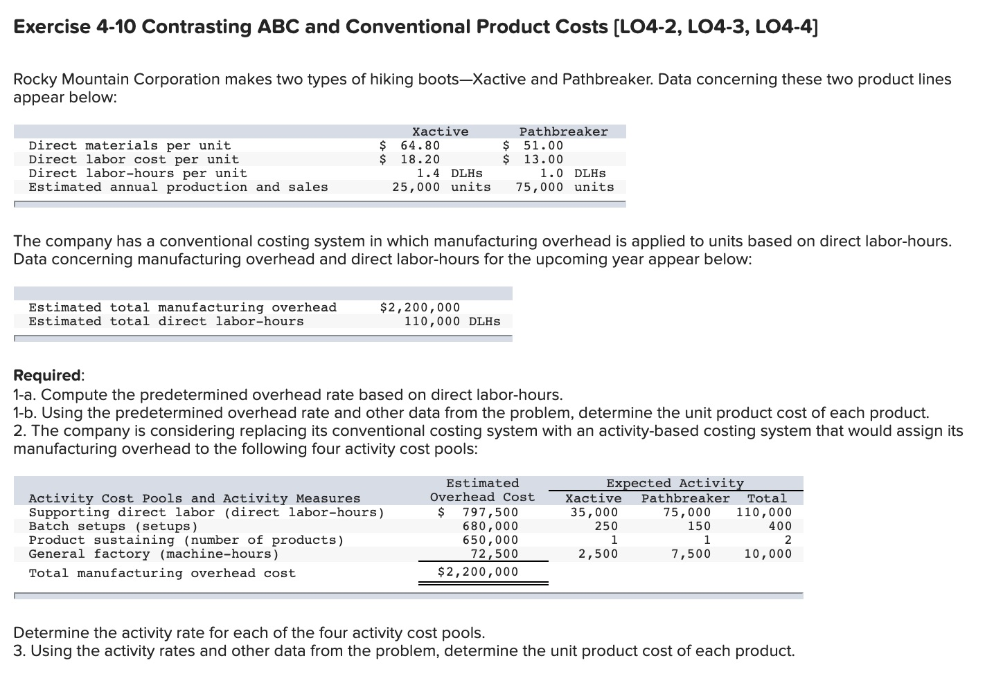 Solved Exercise 4-10 Contrasting ABC and Conventional | Chegg.com