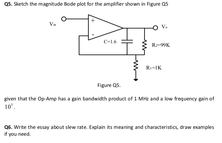 Solved Q5. Sketch the magnitude Bode plot for the amplifier | Chegg.com