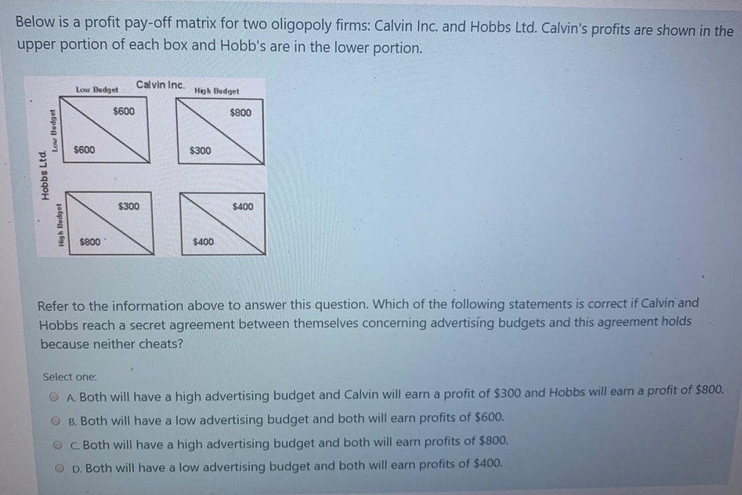 solved-below-is-a-profit-pay-off-matrix-for-two-oligopoly-chegg