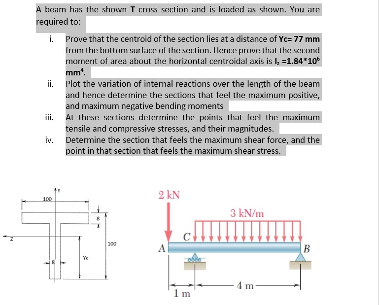 Solved A beam has the shown T cross section and is loaded as | Chegg.com