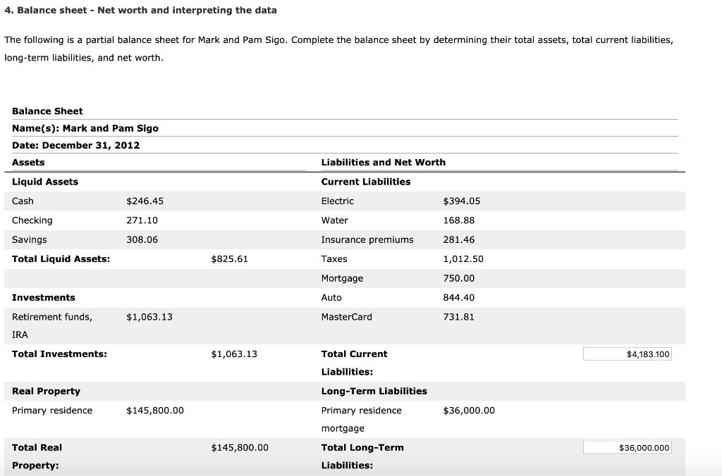 4. Balance sheet Net worth and interpreting the data