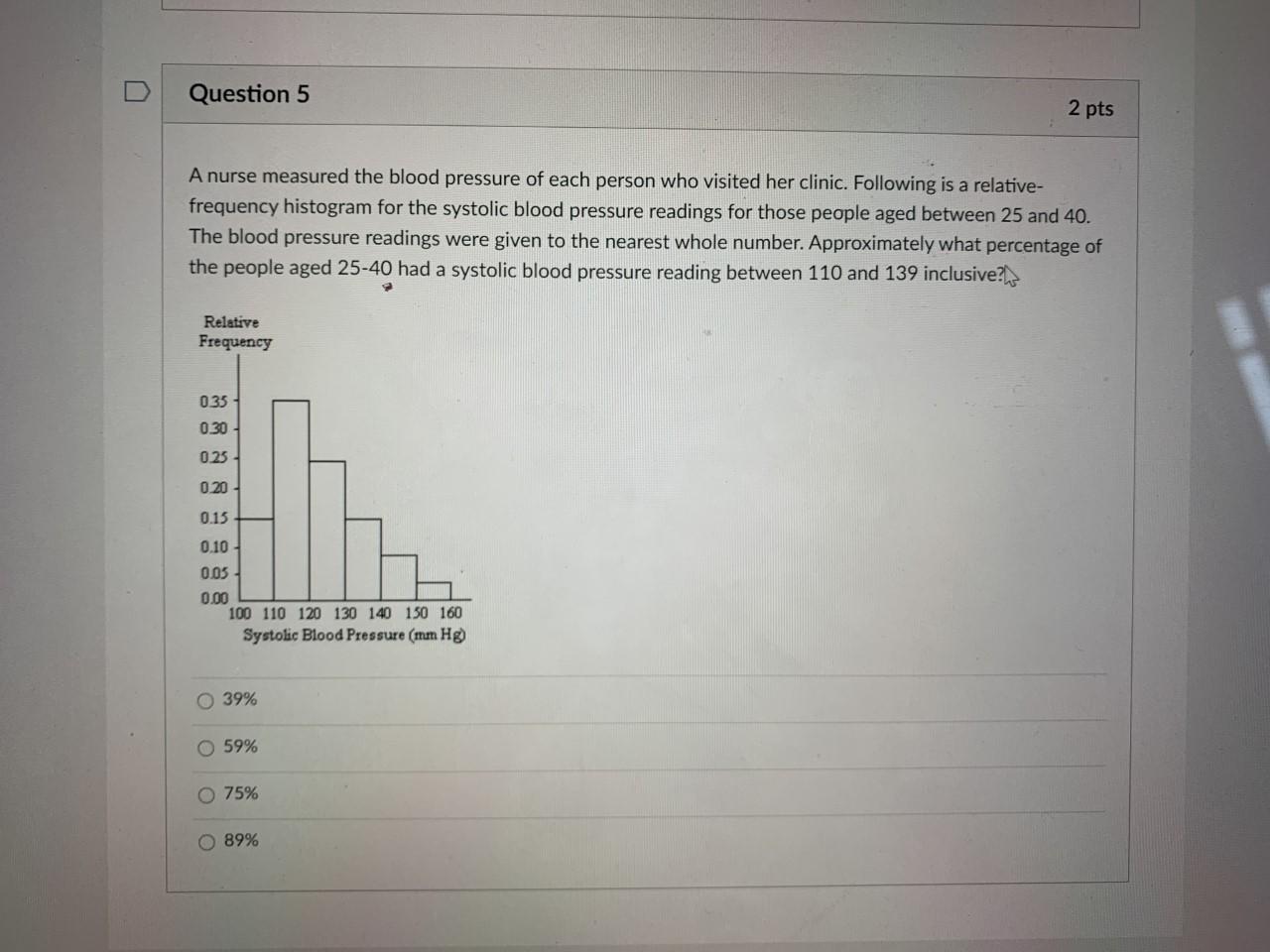 Solved Question 5 2 Pts A Nurse Measured The Blood Pressu Chegg Com