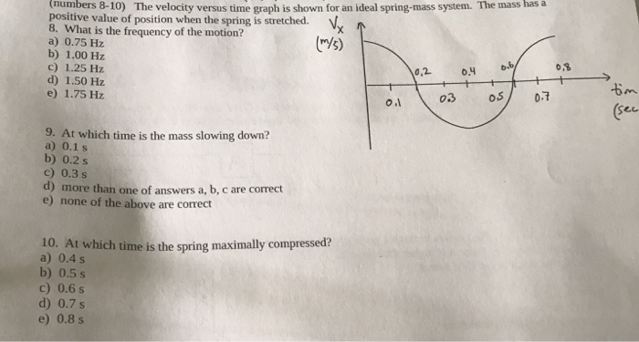 Solved (numbers 8-10) The velocity versus time graph is | Chegg.com