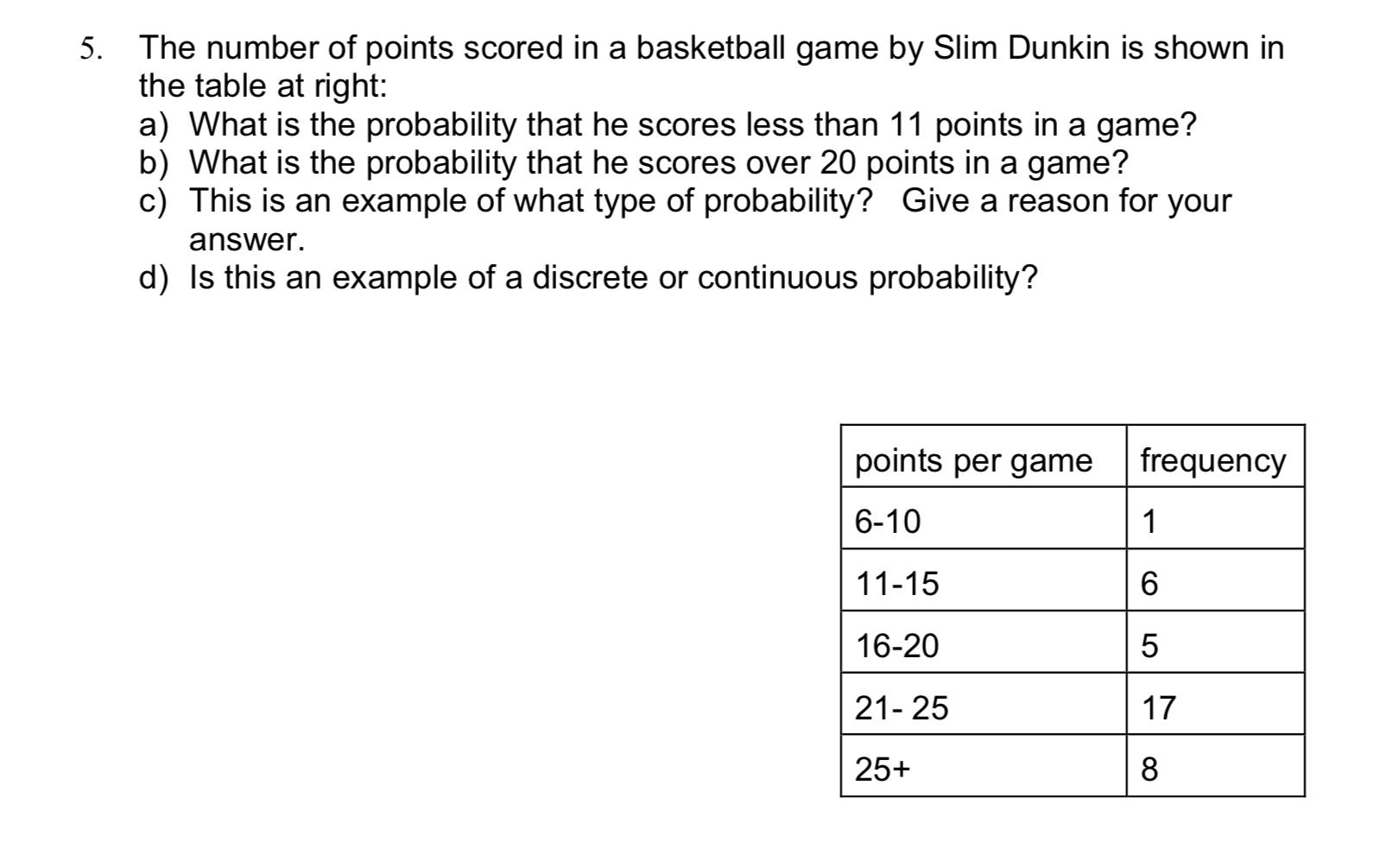 Solved 5. The number of points scored in a basketball game